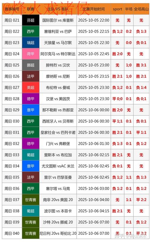 2026世界杯比分安卓官方入口地址 2026世界杯比分安卓官方入口地址