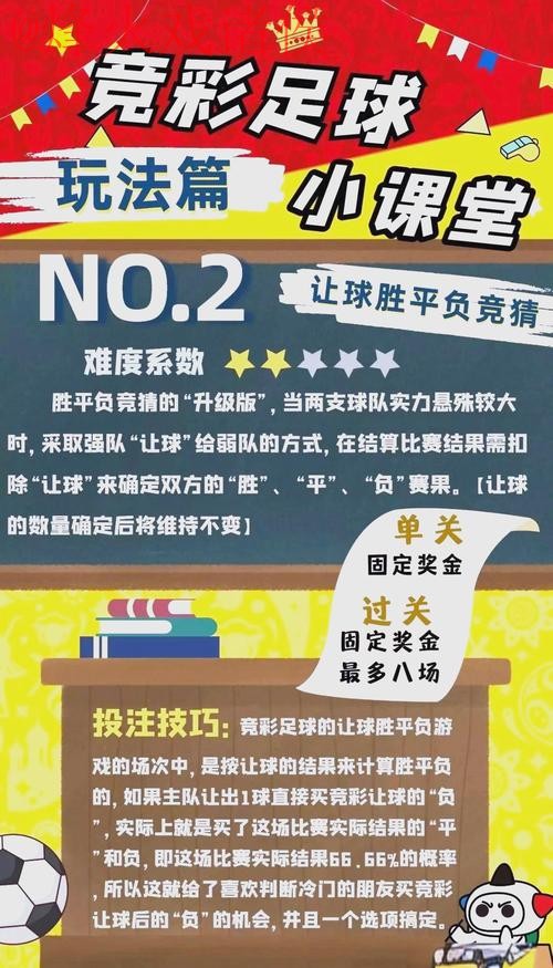 深入浅出:世界杯投注分析最佳策略 深入浅出:世界杯投注分析最佳策略