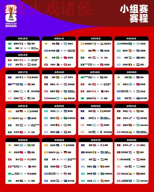 2026世界杯下注最佳策略详解 2026世界杯下注最佳策略详解