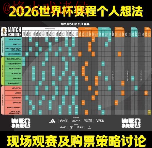2026世界杯下注最佳策略详解 2026世界杯下注最佳策略详解