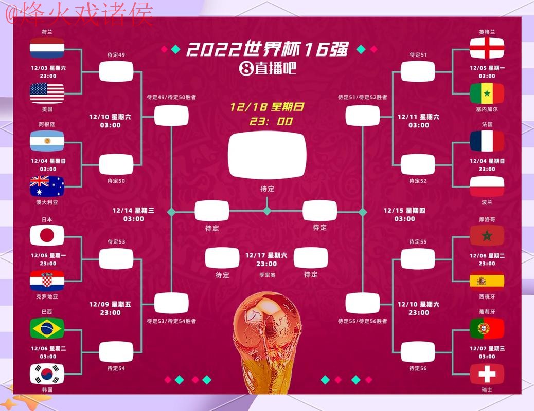 2026世界杯竞猜安全入口地址解析 2026世界杯竞猜安全入口地址解析