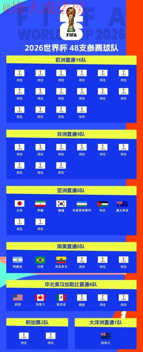 2026世界杯买球平台实时最新网址推荐 2026世界杯买球平台实时最新网址推荐