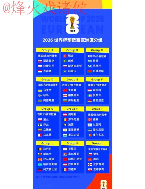 2026世界杯外围赛最新官方网址 2026世界杯外围赛最新官方网址
