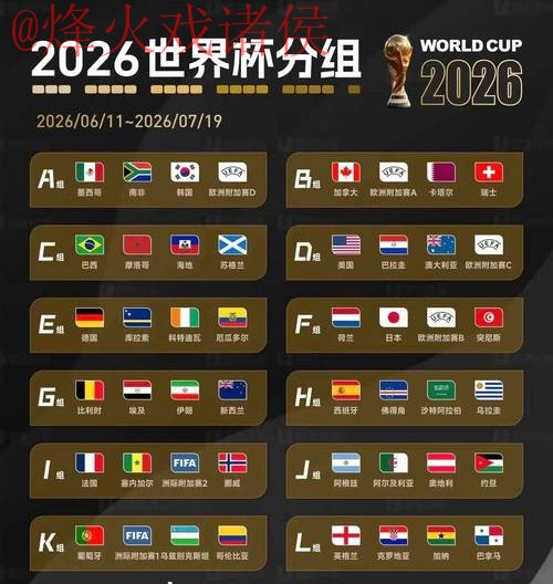 免费下载:2026世界杯预测趋势分析 免费下载:2026世界杯预测趋势分析