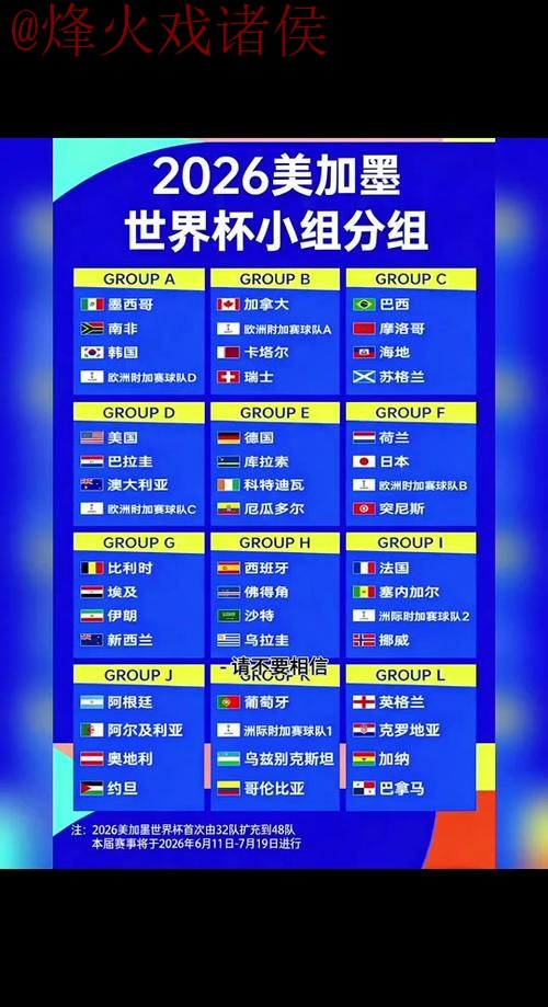2026世界杯比分APP下载受球迷热捧