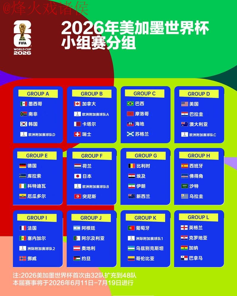 2026世界杯比分APP下载受球迷热捧